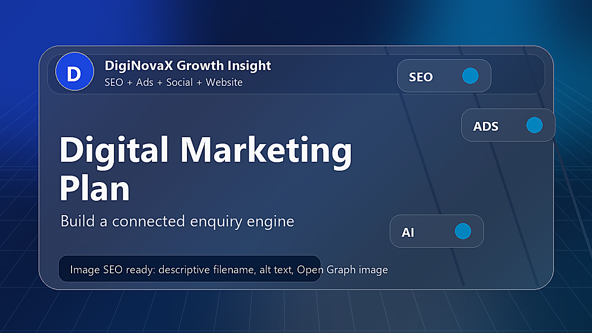 Digital Marketing Plan blog cover image for DigiNovaX SEO ads social media and website growth insight